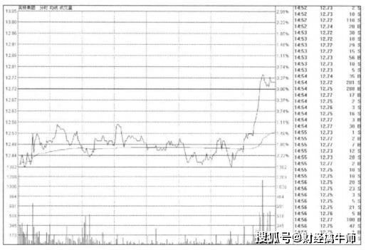 简谱震指标_儿歌简谱(2)