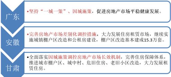 住宅设计户均人口_人口老龄化图片