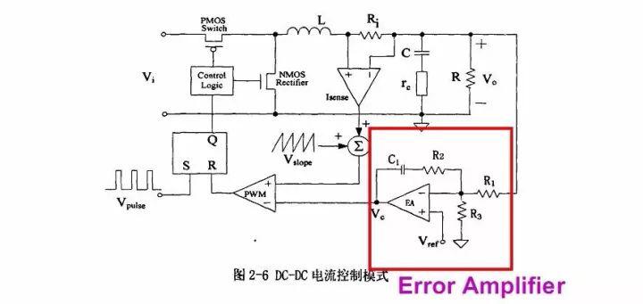 详解ic内部结构附图剖析开关电源ic