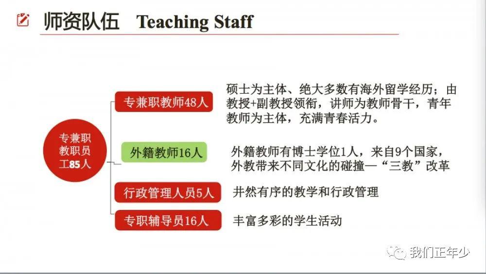 中国有多少人口英语_我英语不好,中式发音,可以在家里与孩子互动吗(3)