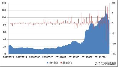 西安军工航天不算gdp吗_西安航天发动机厂照片