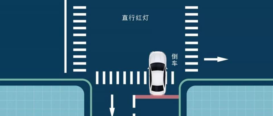 怎么看懂电子警察 de4a1846f5f84ccb82513ca1d46d4fcf.jpeg