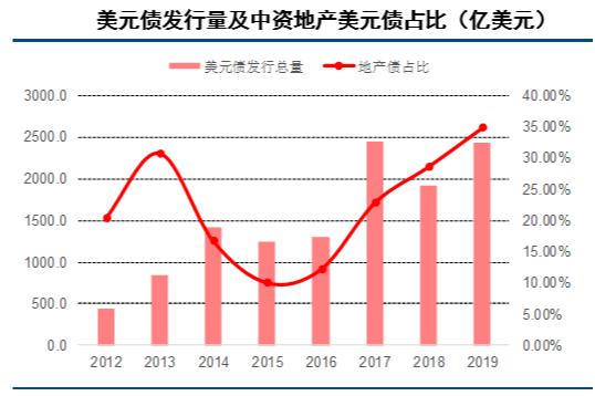 拍卖土地的钱算不算gdp_广东省一季度GDP唯一正增长的城市,你绝对想不到(3)