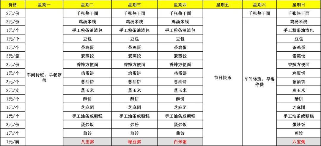 舜宇食堂本周菜单4月27日5月3日记得收藏哦