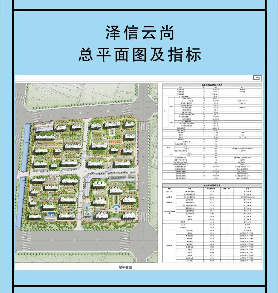 沧州泽信云尚项目规划及建筑方案公示