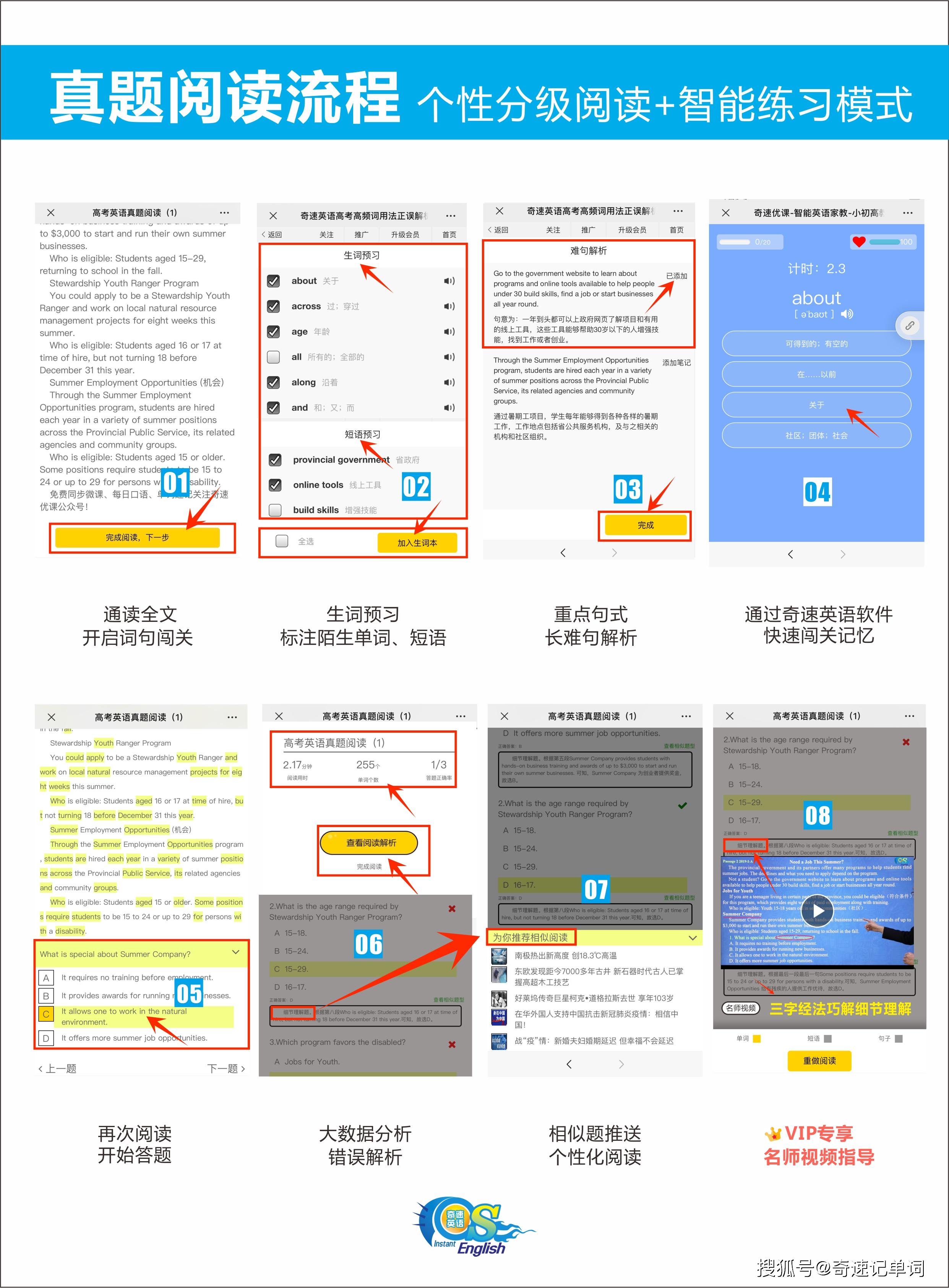 『英语』最后60天如何备考？2020中高考英语命题要点及考点大揭密