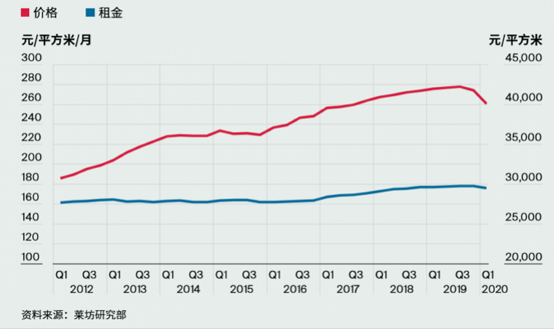 景德镇gdp2020第三季度_江西景德镇一日游(3)