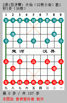 大仙(一将一闲)对1秒1步(一将一捉)按照中国棋规和最新天天象棋棋规,