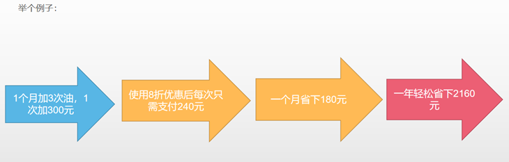 【实际】罗志祥的瓜还吃不够？我们继续吃瓜！，