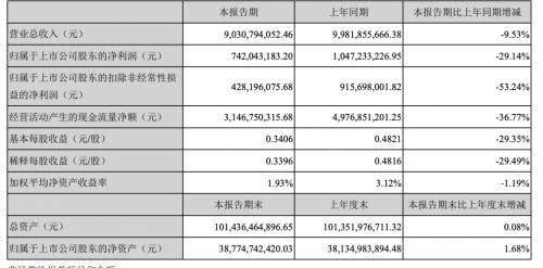 2020年第一季度宁德G_2020年宁德新时代视频