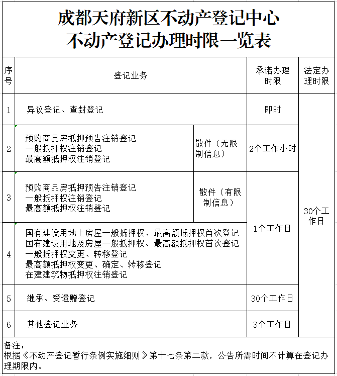 人口普查是专款专用吗_人口普查(3)