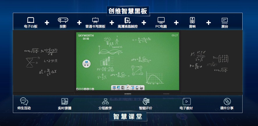 颠覆传统触控创维光电incell智慧黑板引领教育未来