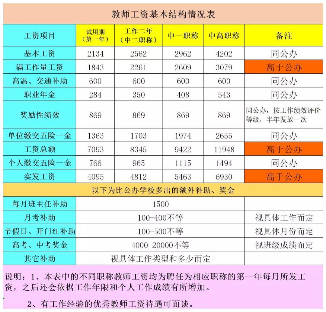 2020海南琼海地区多少人口_海南琼海图片(3)