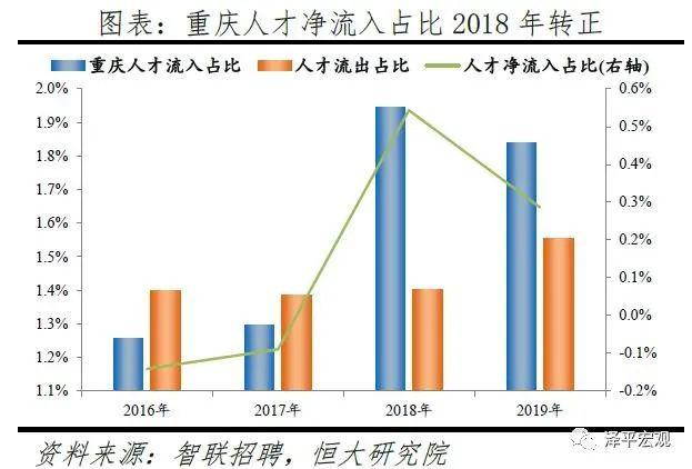 2020超大人口城市排名_中国城市人口排名(3)