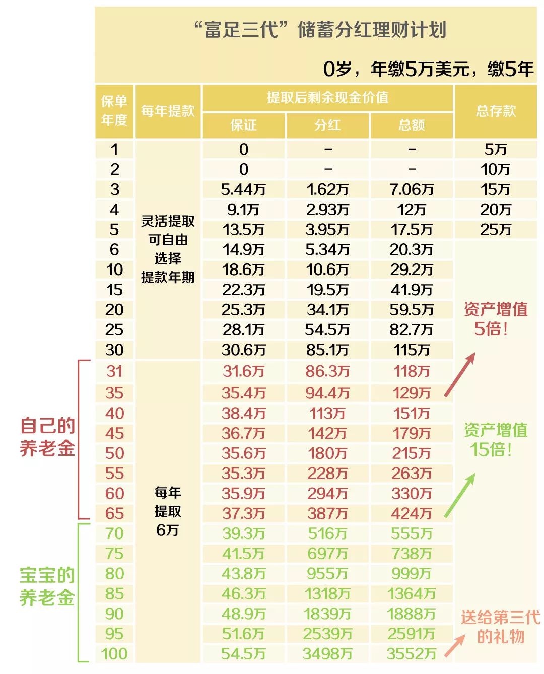 香香港gdp_香港十大富豪家产占香港GDP的35(2)