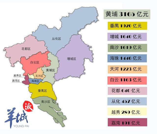 广州各区总人口_广州地图各区分布图(3)