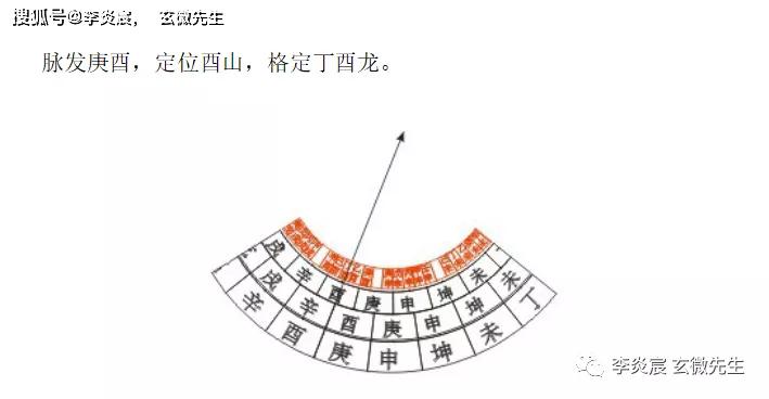 辛壬什么成语_寒壬是什么(2)