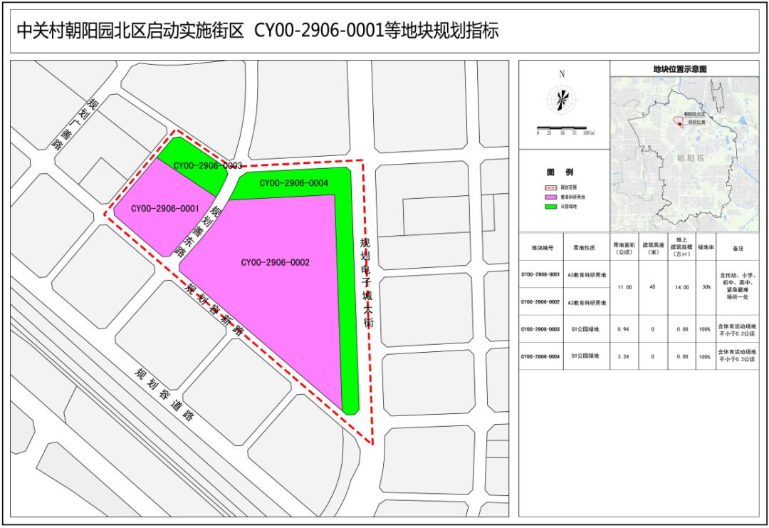 崔各庄15公顷地块规划公示,学校托幼,公园绿地全