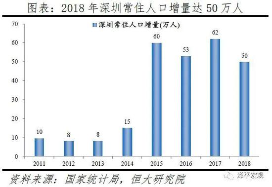 杭州人口净流入 2020_杭州西湖图片(2)