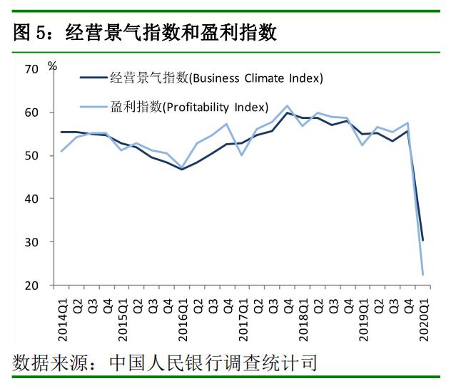 问题二 2020年一季度_二年级解决问题手抄报