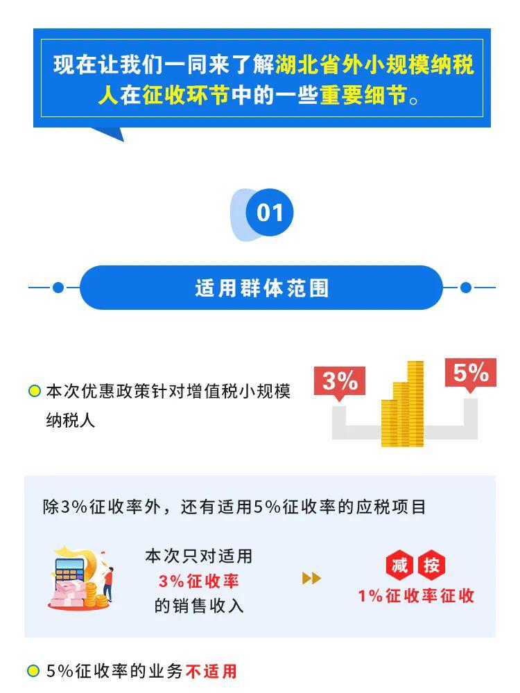 2023 小规模增值税 017475cb0633460394ef38b4665e394c.jpeg