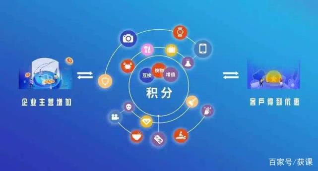 什么是流量池如何提升流量 037b369a8e8644919b1498491b5a1ea8.jpeg