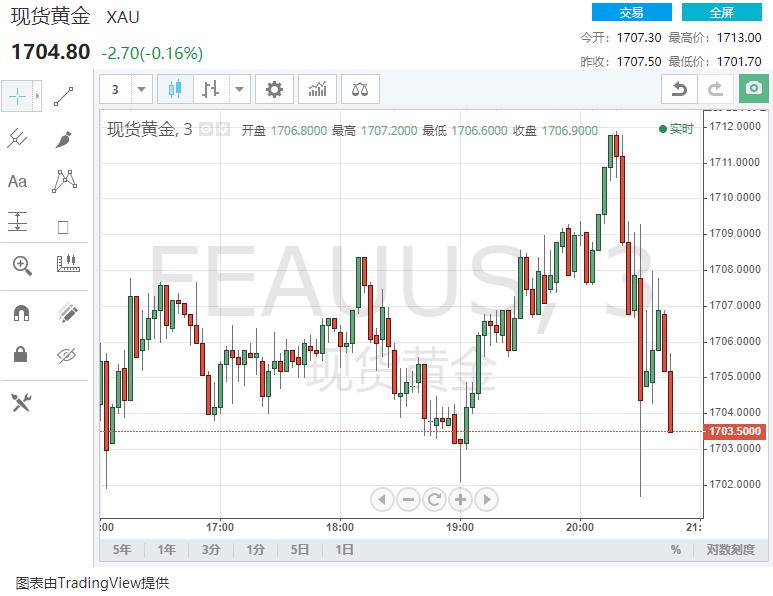 郑州gdp怎么增长那么少_郑州地铁(3)