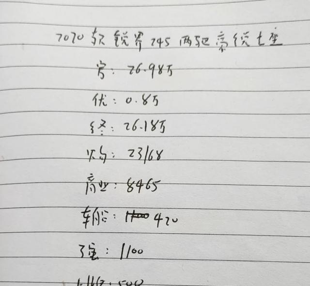 指挥官简谱_吉普大指挥官