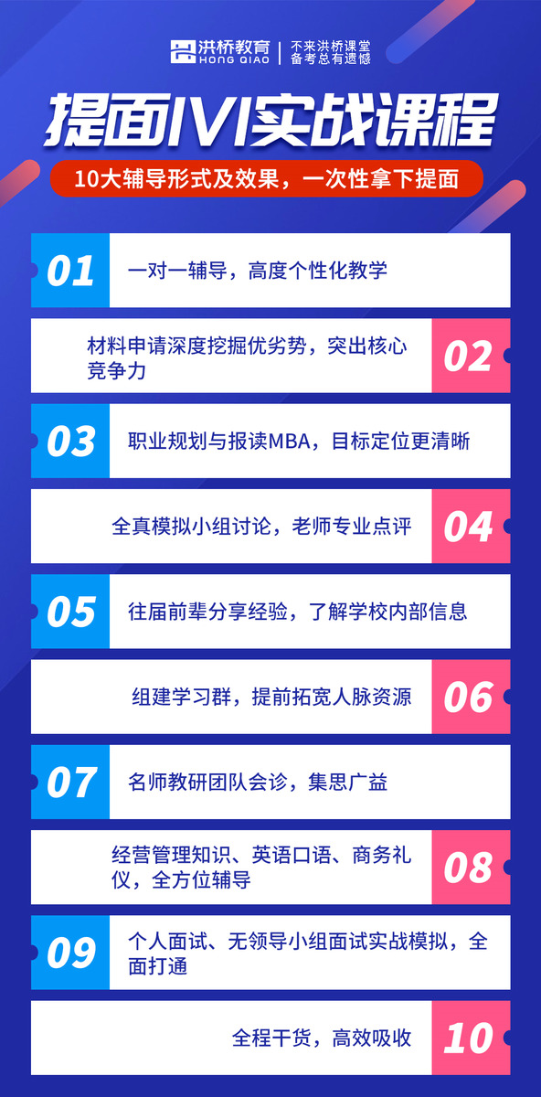 消息资讯|2021MBA/MEM/MPAcc/MPA提前面试时间盘点