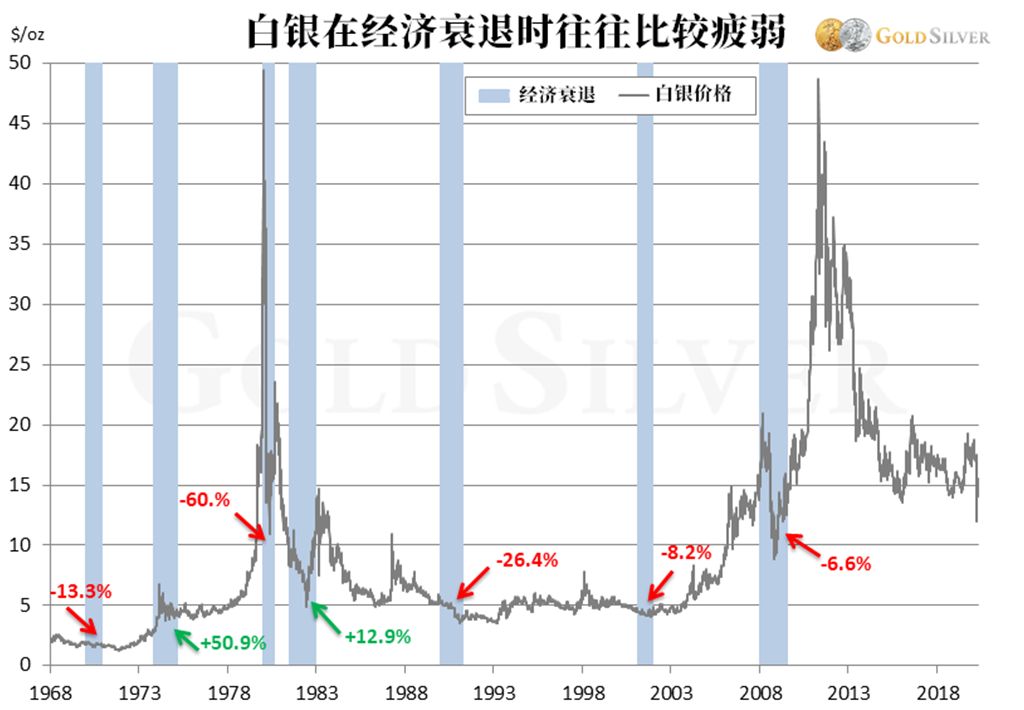 抚顺gdp怎么那么假_抚顺麻辣拌图片(3)