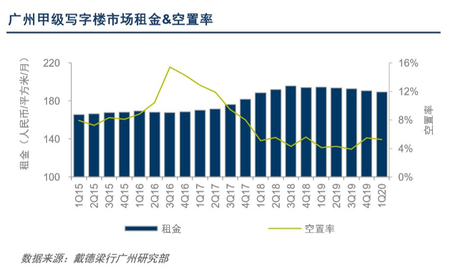 2021海南文昌第一季度gdp_海南海口与贵州贵阳的2021年一季度GDP谁更高(3)