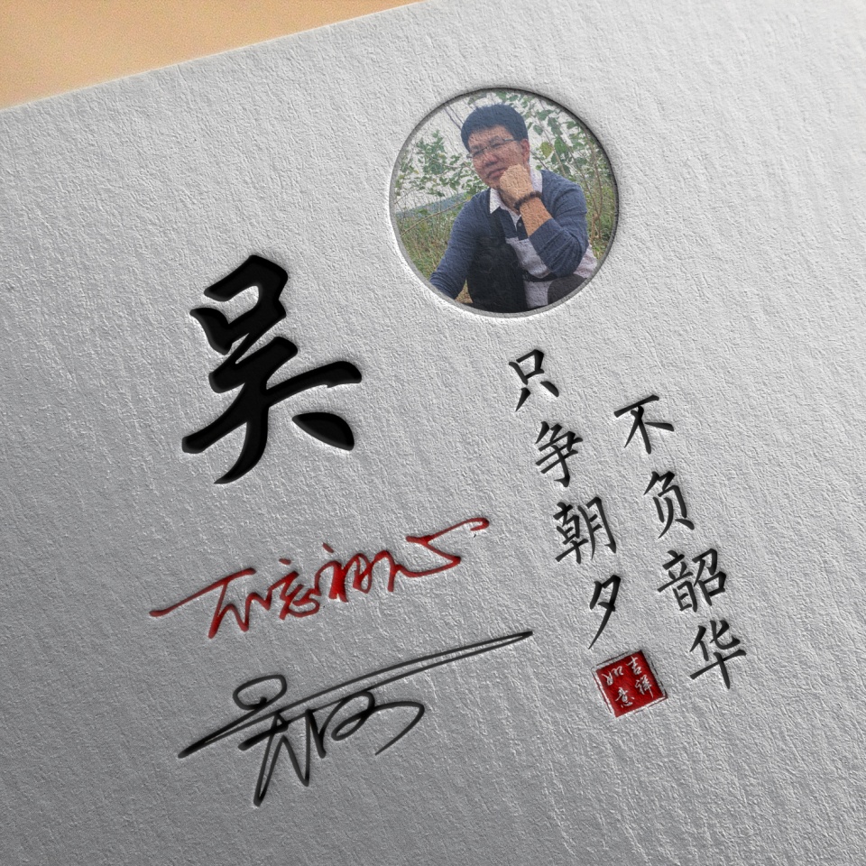 你的微信头像多久没换了,经典3d霸气签名头像做好了,请查收!
