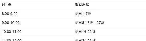 检测：免费！武汉多个区统一组织高三学生核酸检测！