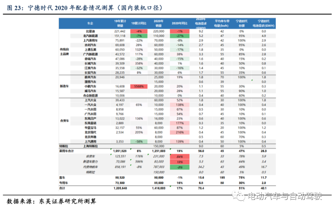 宁德柘荣gdp2020_云南红河与福建宁德的2020年一季度GDP来看,两者成绩如何