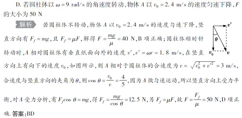 复习@逆袭来得及！倒计时70天提分60+？用这六种方法