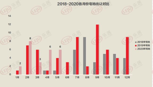 青浦区19年GDP_2017年上海市青浦区国民经济和社会发展统计公报 2018 03 19