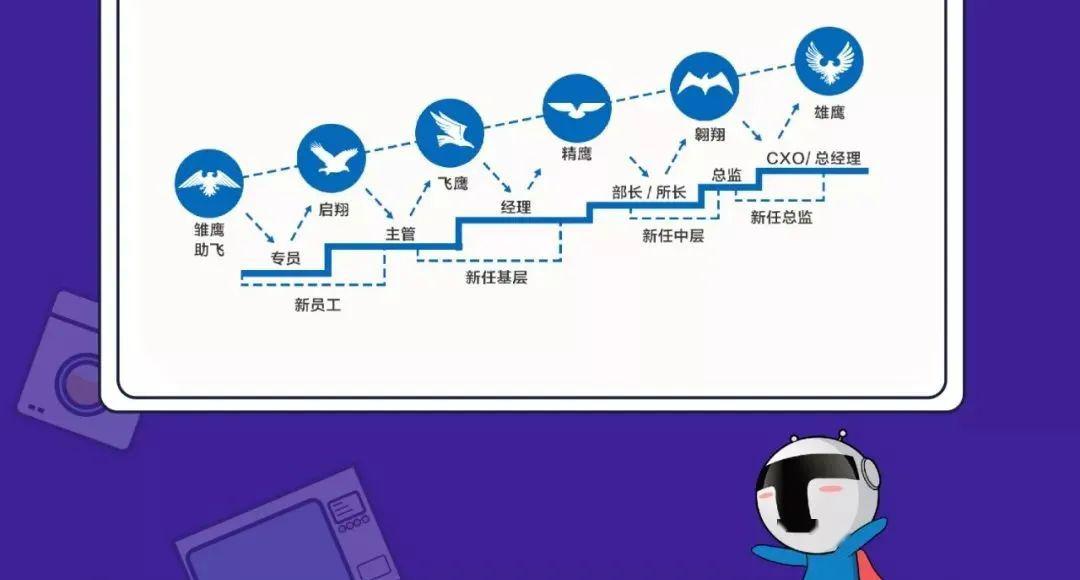 tcl校园招聘_招聘信息 TCL实业 2022届全球校园招聘正式启动