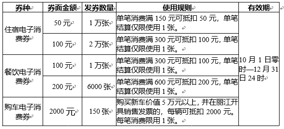 江苏各市暂住和常住人口_广东各市常住人口(3)