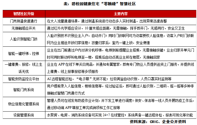 快效人口_人口普查