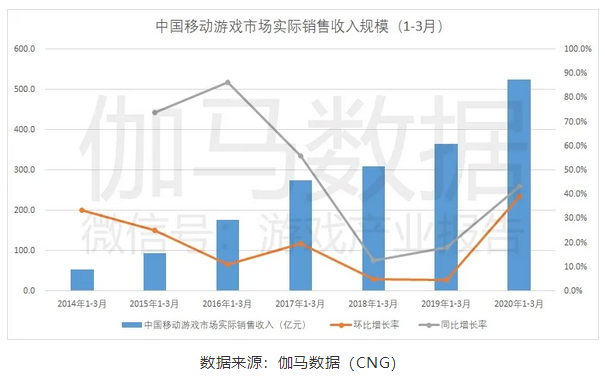 春节期间gdp占比_美国gdp世界占比(2)