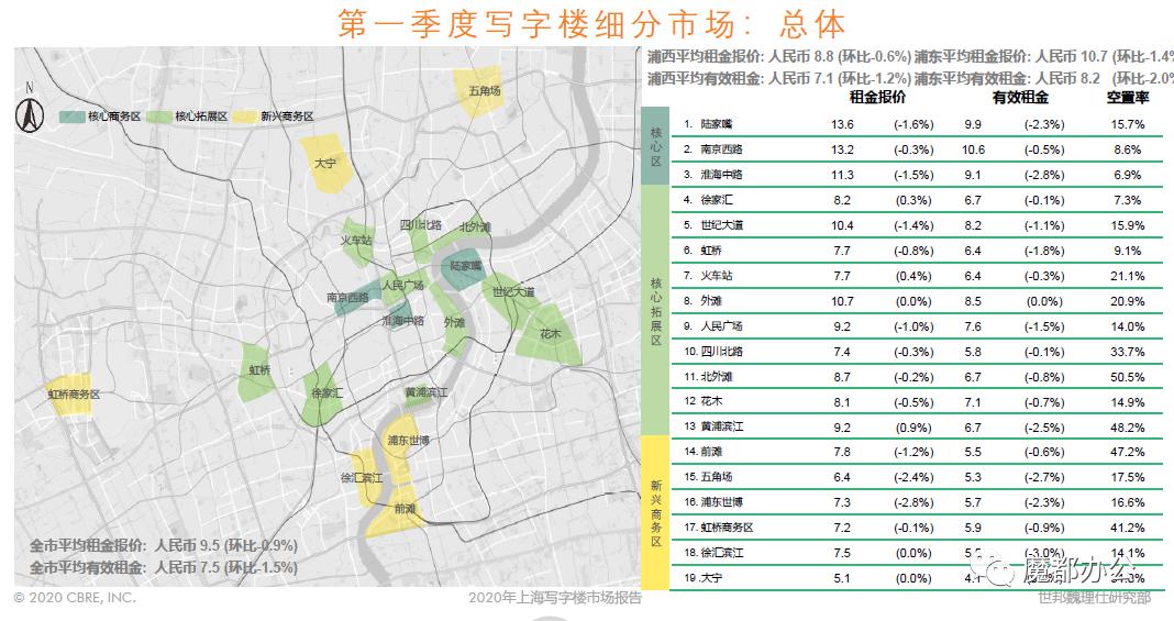 2020年上海第一季度G_2020年上海进博会图片