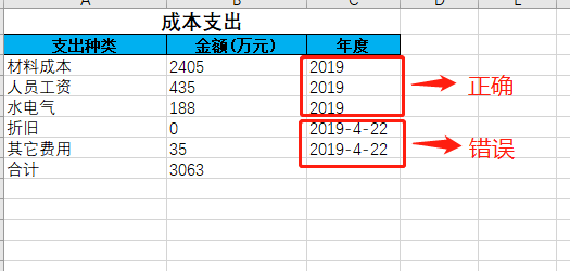 经济活动总量百科_经济总量世界第二图片