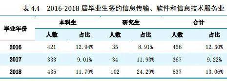 [专业]每日一校丨沈阳航空航天大学 德能并进,勇毅翔远