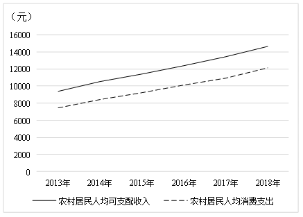 人口流动对社会的影响_跨省流动人口统计