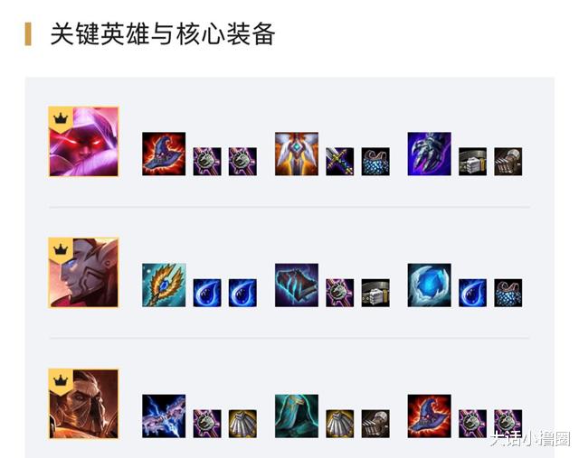 云顶之弈最新上分阵容12.2 24c46e0af6704eddaee7a3e9962a9a04.jpeg