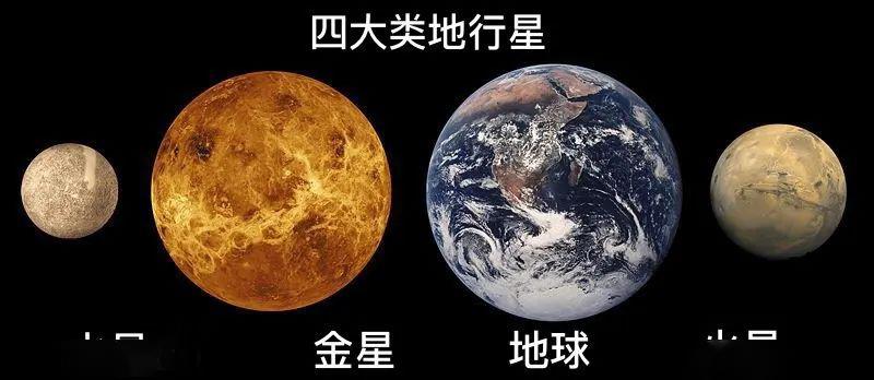 小朋友知道什么叫行星吗?太阳系是以太阳为核心运转的天体系统.