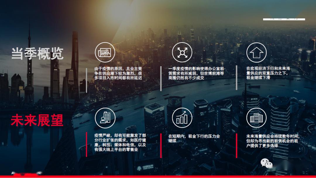 上海市2020第一季度g_上海市地图(2)