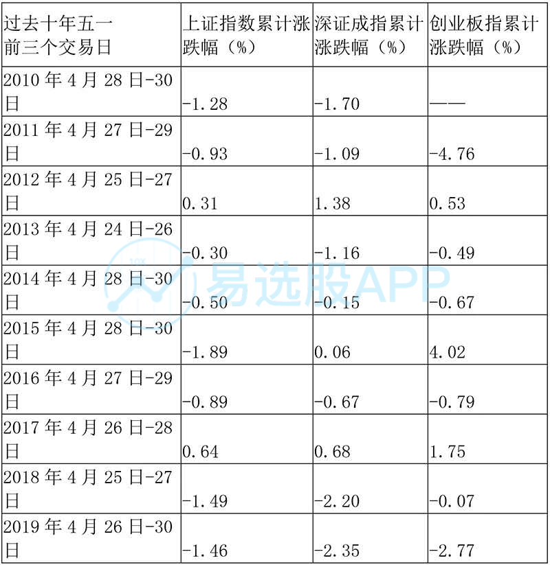 在广州产值多少计入GDP统计_广州电视塔高度多少米(2)