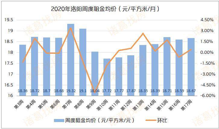 gdp包含楼市价值吗_1650万顶级富豪都在卖房炒股,这是一份价值200万亿美元的楼市真相(2)