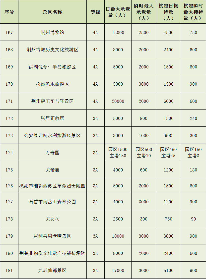 为什么修复一件文物记入gdp_十万个为什么手抄报